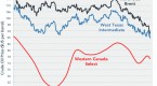 5-energy-stocks-to-buy-after-oil-meltdown-nov-3_1