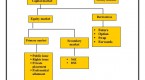 5-equity-derivates-and-how-they-work-financial-web_2