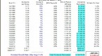 5-essential-stocks-for-the-conservative-investor_1