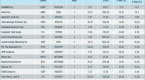 5-growing-small-cap-value-stocks-with-no-debt_1