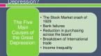 5-main-causes-of-the-great-depression_1