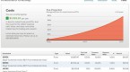 5-mistakes-to-avoid-with-your-etf-portfolio_4