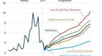 5-undervalued-small-cap-stocks-paying-dividends_1