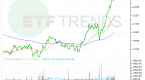 7-etf-trends-to-watch_1