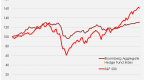 7-investments-that-are-beating-the-spdr-s-p-500_1