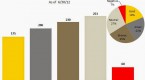 7-mutual-fund-performance-measures-ratings-what_1