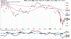 7-rocket-stocks-with-lowrisk-peg-ratios_1