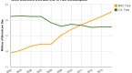 a-curious-tale-of-2-ultra-financial-etfs_1