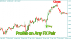 a-free-and-profitable-system-for-trading-penny_1