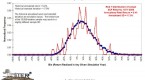 a-monte-carlo-case-study-can-i-retire-early_1