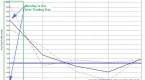 a-primer-to-intraday-market-moves_1