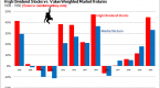 a-stocks-high-return-stocks_1