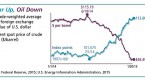 a-strong-dollar-a-strong-economy-cause-and-effect_1