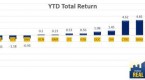 a-wellrounded-portfolio-might-include-reits_1