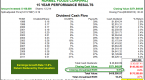 a-wellrun-utility-stock-with-15-6-dividend-growth_1