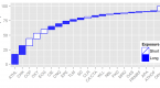 about-alphabetaworks-insights_2