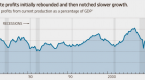 about-the-disturbing-disconnect-between-markets_2