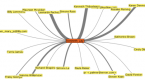 academic-authorings-an-explanation-of-offbalance_1