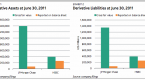 accounting-treatment-for-derivatives-gaap-under_1