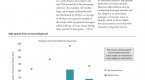 active-etfs-v-funds-highlighting-critical_1