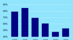 active-share-what-is-it-and-why-is-it-important-to_1