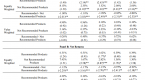 activist-hedge-fund-returns-all-over-the-map_1