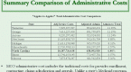 administrative-costs_1