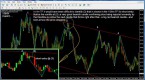 advanced-strategy-10-trend-line-trading-strategy_1