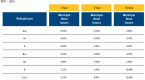 alamo-capital-municipal-bonds_3