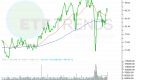 alerian-mlp-etf-amlp_1