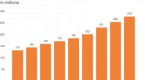 alibaba-growth-challenges-in-china-s-eretail-trade_1