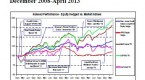 allaboutalpha-hedge-fund-trends-alternative_19