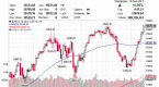 alltime-high-stocks-bull-or-bear_2