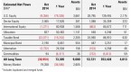 alternative-energy-demand-set-to-rise-3-funds-to_1