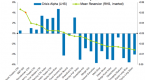 alternative-investments-liquidity-valuation-issues_2