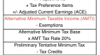 alternative-minimum-tax_1
