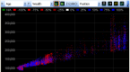 altreva-agentbased-financial-market-modeling-and_2