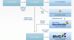 american-depositary-receipts_1