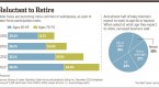 americans-leaving-big-retirement-money-at-past_2