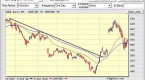 amibroker-renowned-technical-analysis-advanced_2