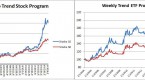 an-etf-portfolio-for-lowering-risk-in-the-months_1