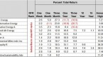 an-etf-portfolio-for-lowering-risk-in-the-months_2