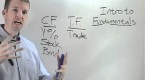 an-introduction-to-fundamental-analysis-and-the-us_1