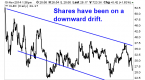 an-outoffavour-bargain-stock-to-watch_1