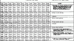 analysis-of-stock-markets-using-gann-studies_1