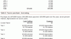 analyze-cash-flow-the-easy-way_1