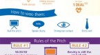 angel-investor-funding-for-startup-business_1