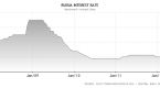 angry-bear-two-brics-india-v_2