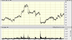 annaly-and-invesco-continue-to-take-advantage-of_1