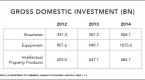 annual-study-of-intangible-asset-market-value-from_2